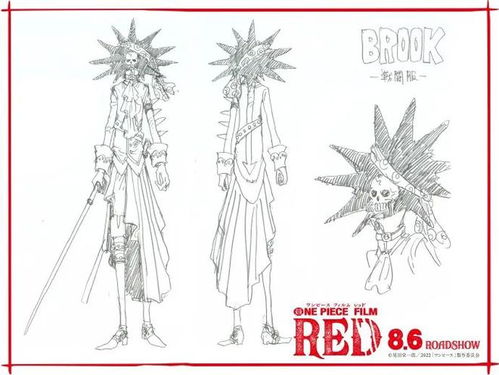 海賊王劇場版red草帽一伙服裝第2彈 戰斗服系列 8月6日首映禮