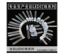 產(chǎn)品庫